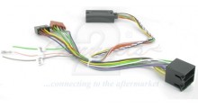 Rattadapter Mercedes Crafter