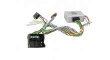 Connects2 CTSPG013 1