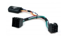 Connects2 CTSPG006