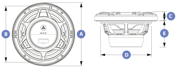 M3 coaxial dimensjoner